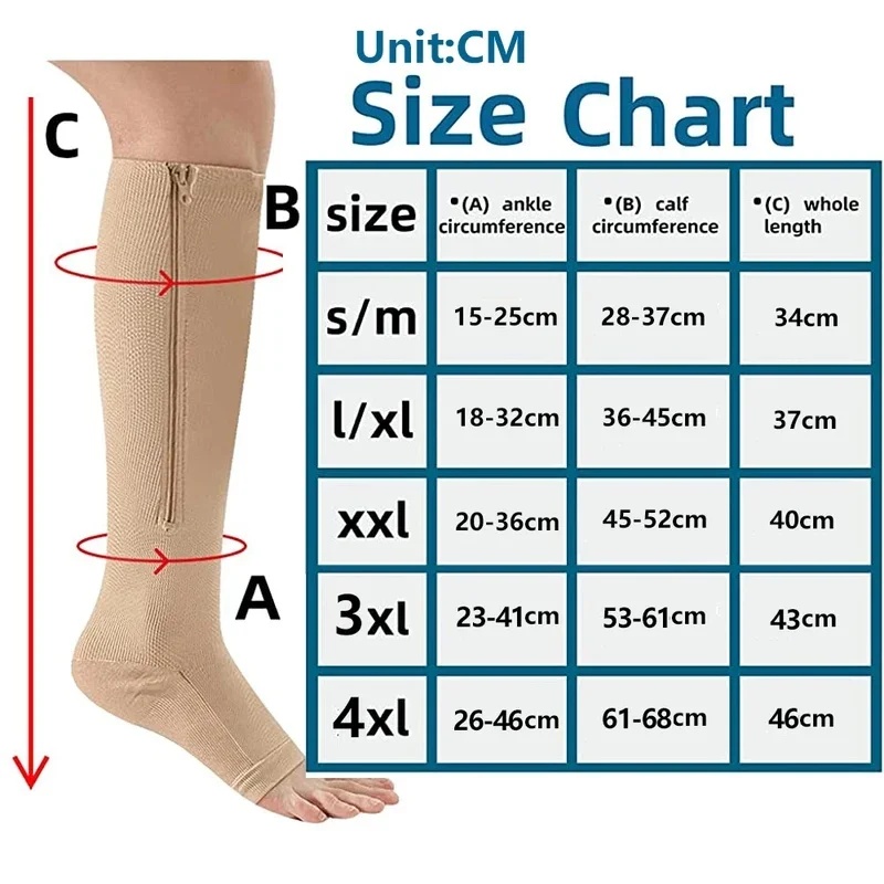 1/2/3/4pairs medical compressi - Compression Sock Medical review and price
